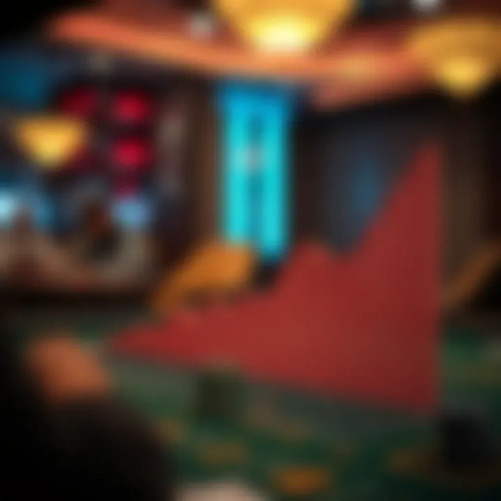 Graph showing bankroll management techniques