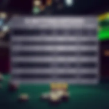 Chart illustrating the various betting options available within the Betway app