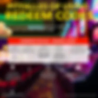 Infographic showing common pitfalls when using redeem codes