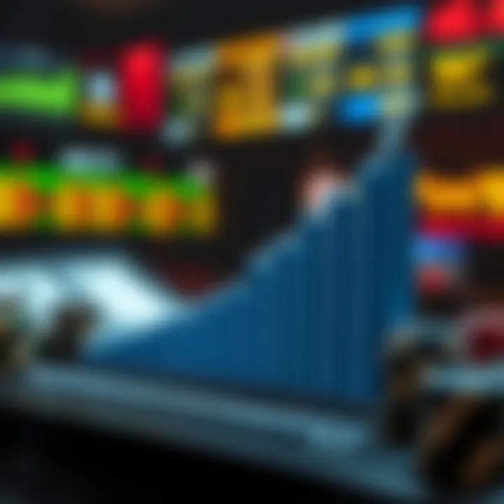 Graph depicting effective marketing strategies for bookie websites