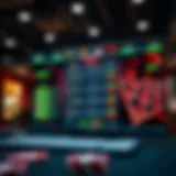 Visual representation of online betting interface