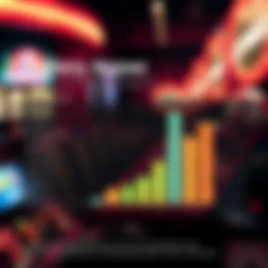 A graphic representation of user demographics related to lottery app usage