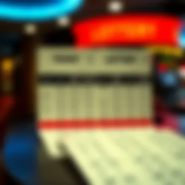 A visual comparison of ticket prices across various lottery options