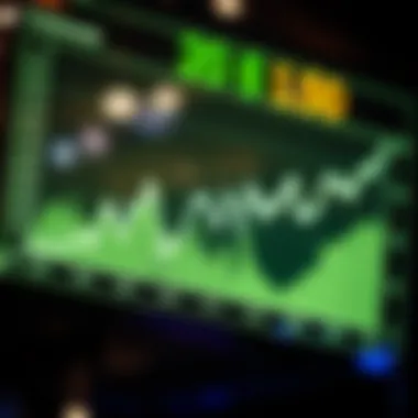 A graph displaying odds fluctuations during a race event