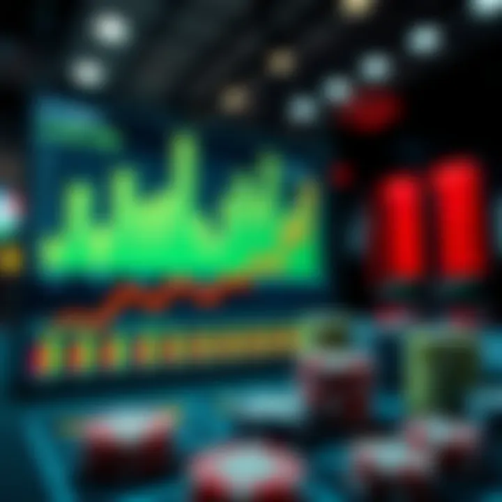 Trends in the online gambling industry represented through graphs