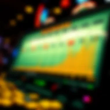 Graph depicting socio-economic impact of casinos