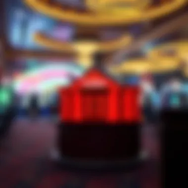 Infographic analyzing the impact of promotions on player retention