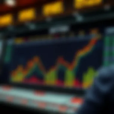 Chart analyzing major sports and betting strategies