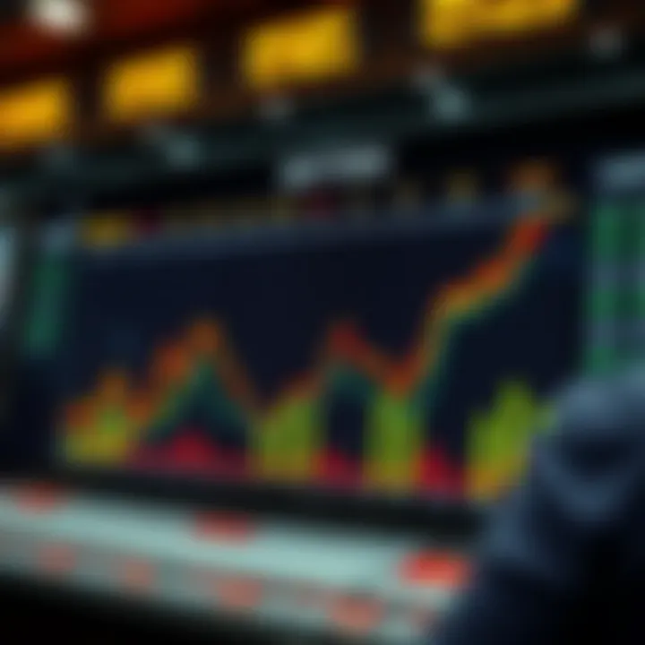 Chart analyzing major sports and betting strategies